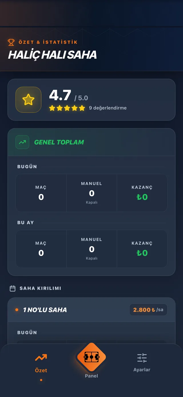 Dimli işletme gelir ve istatistik ekranı